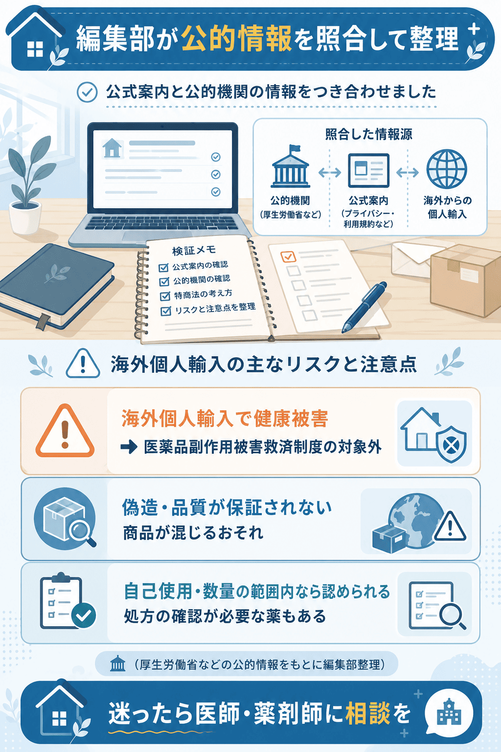 海外個人輸入のリスクと注意点を整理した解説図