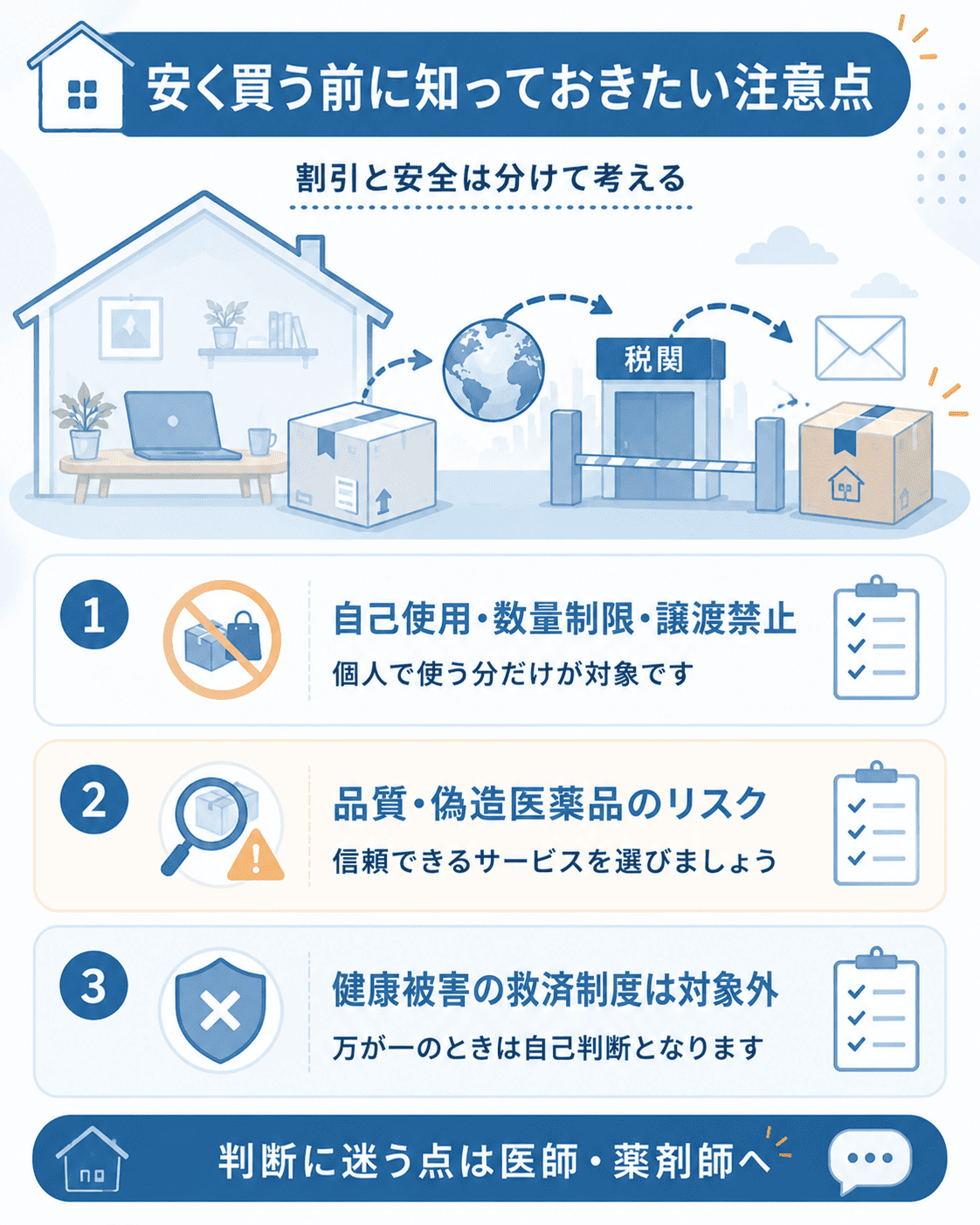 個人輸入の注意点をまとめた図解
