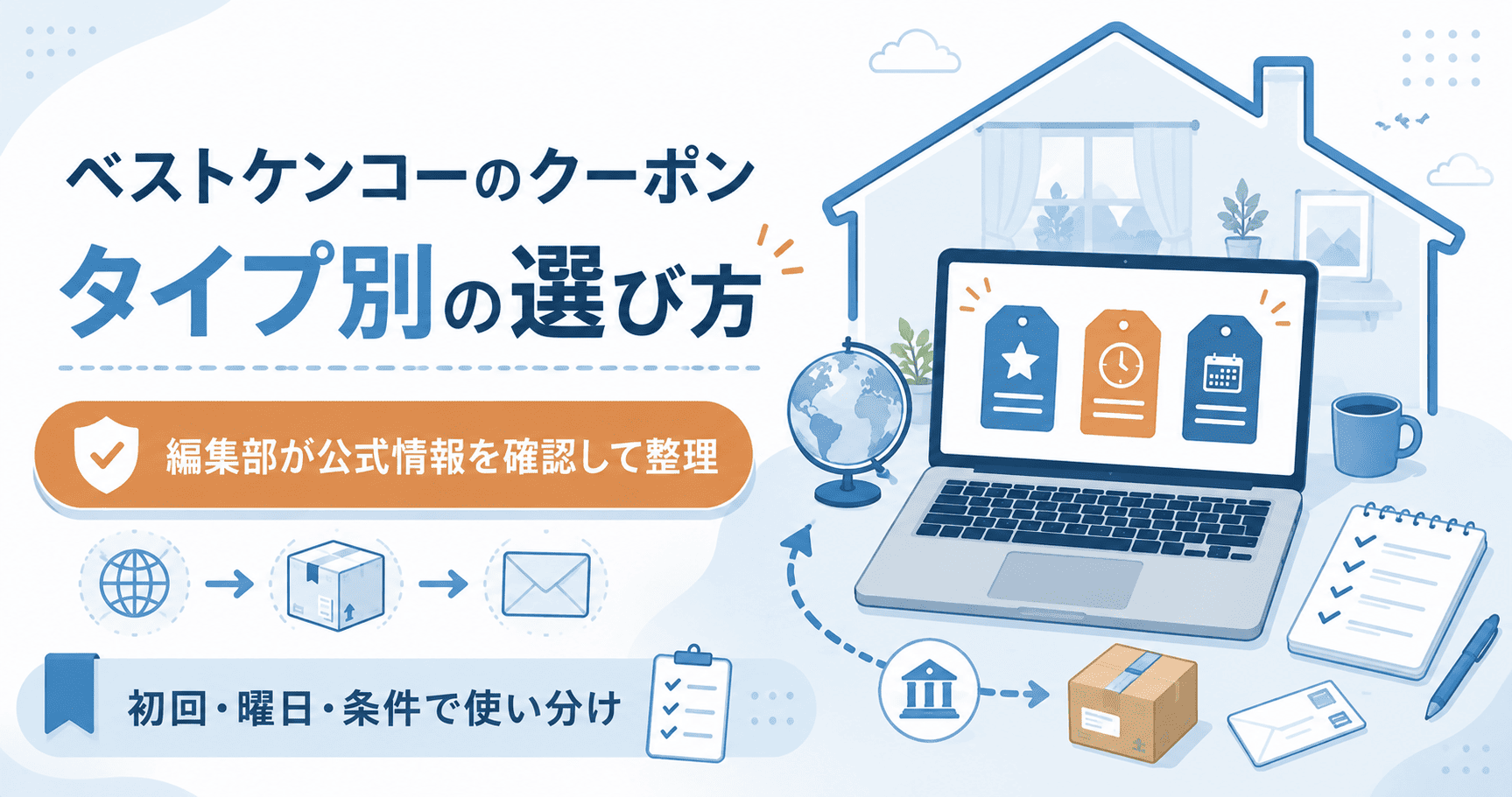 ベストケンコーのクーポンの全体像を示す図解