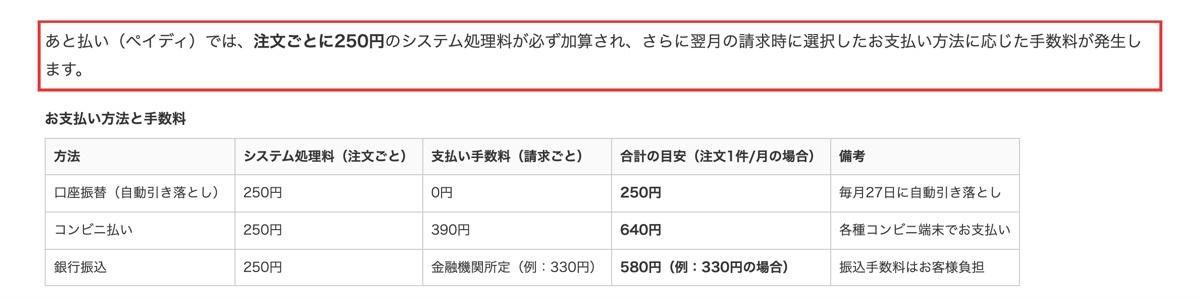 あと払い(ペイディ)の手数料表(公式サイト)