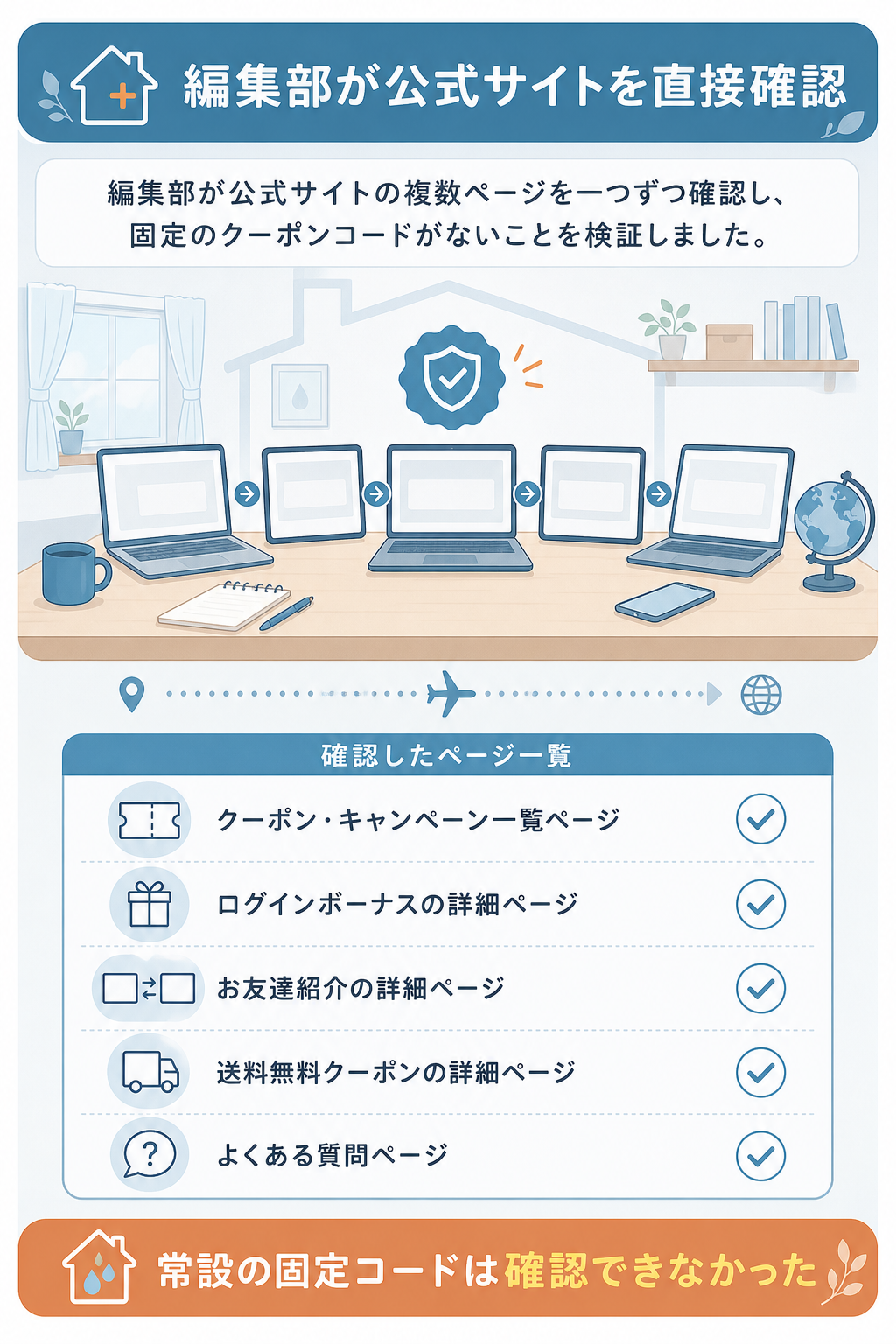 図解：ライフパートナーにクーポンはある?サイトで確認できた結論
