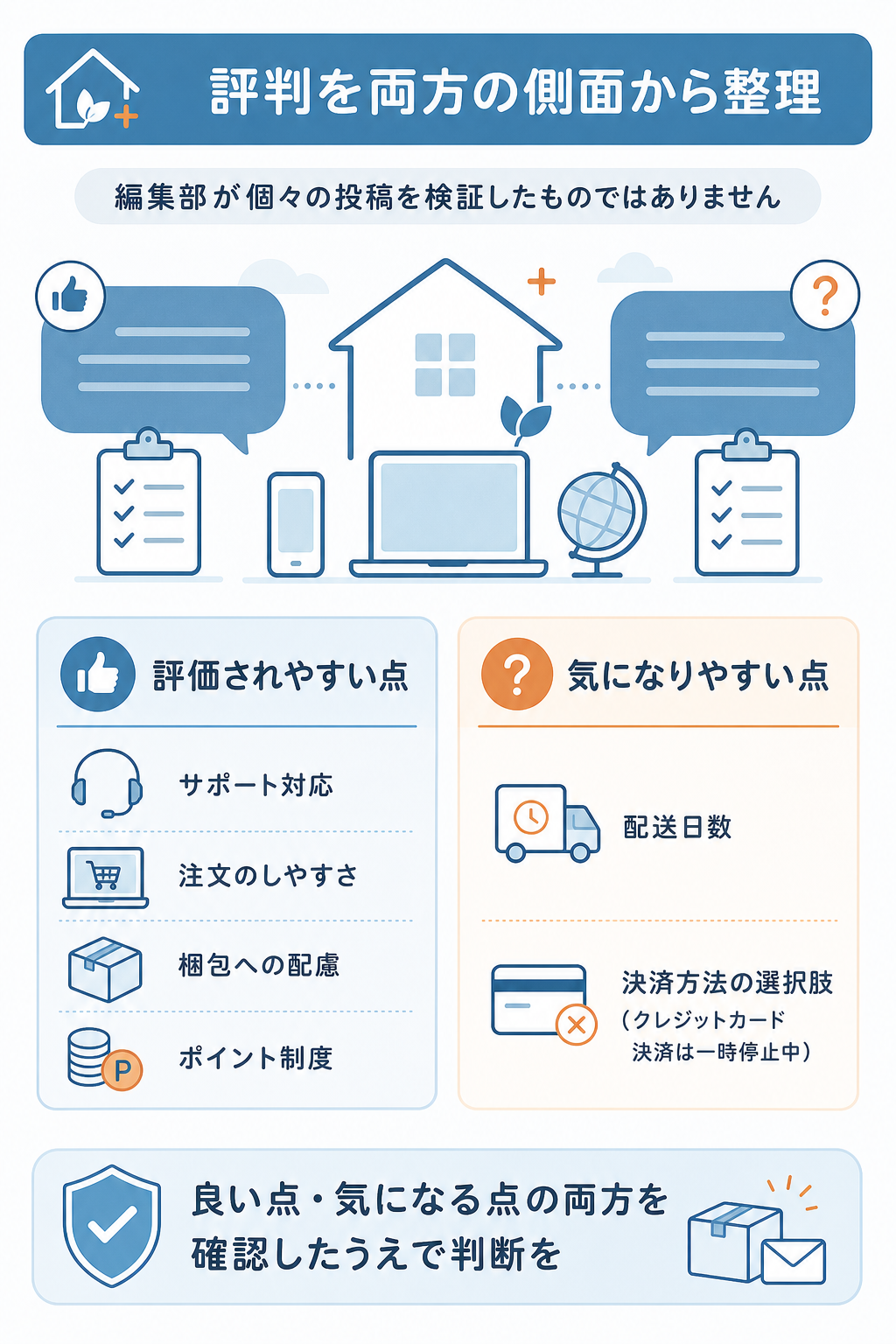 図解：お薬通販部の評判・口コミの全体像