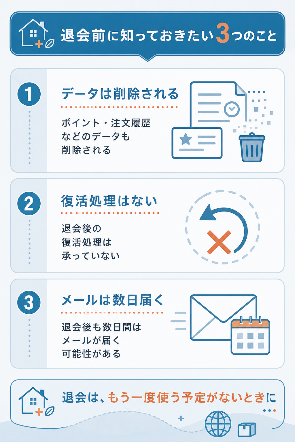 図解:お薬なびを退会したいとき