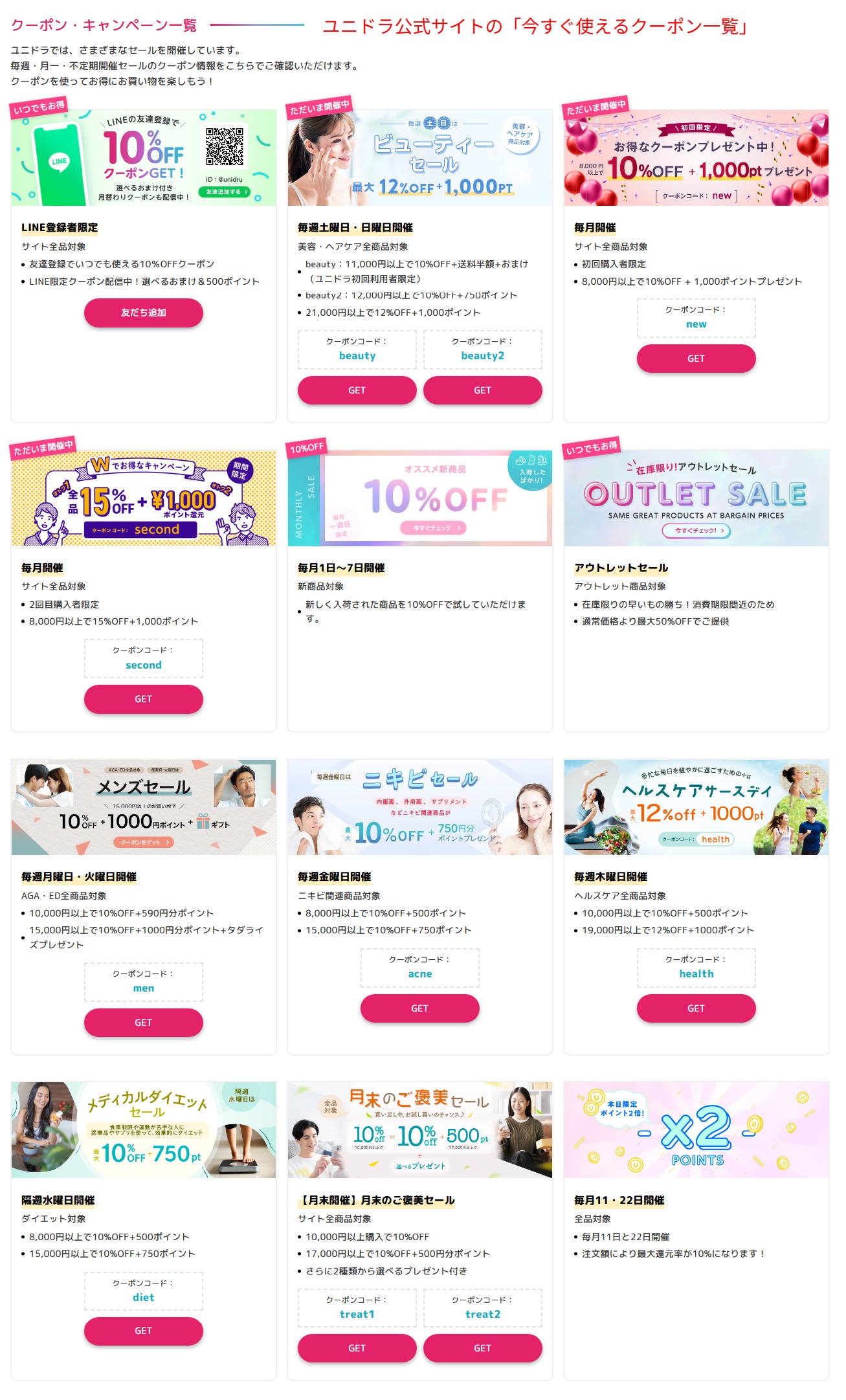 ユニドラ公式のクーポン一覧ページの画面
